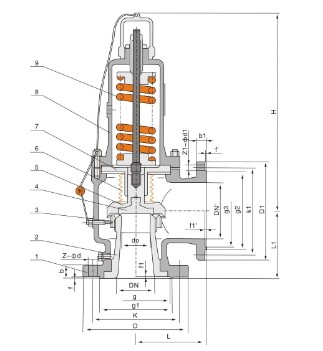 波紋管安全閥結構圖
