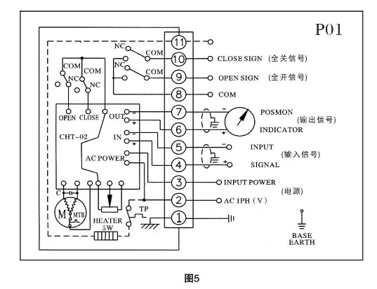 CHV型電動執行器接線圖