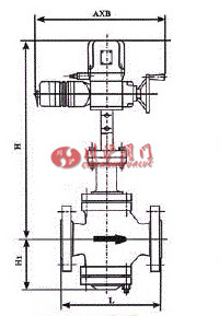 ZAZN電動雙座調(diào)節(jié)閥 結(jié)構(gòu)圖